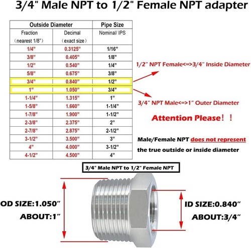 High-Pressure 3/4" Male to 1/2" Female Stainless Steel Pipe Reducer Fitting - Bild 3 von 3