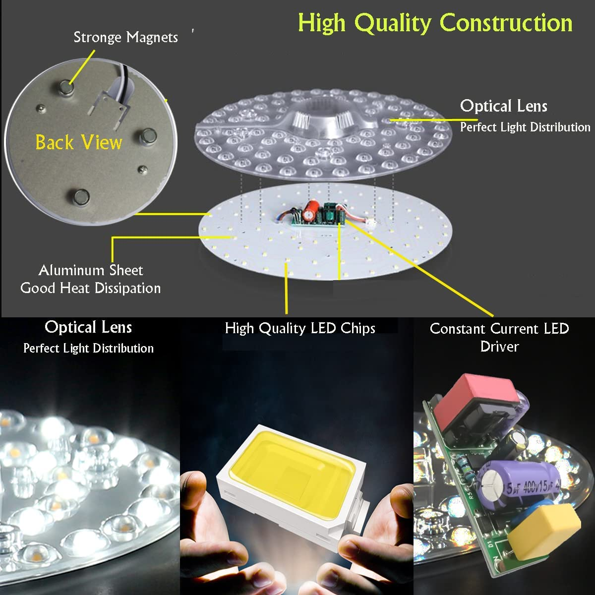 15W LED Ceiling Fan Light Kit, LED Panel for Flush Mount Ceiling Light