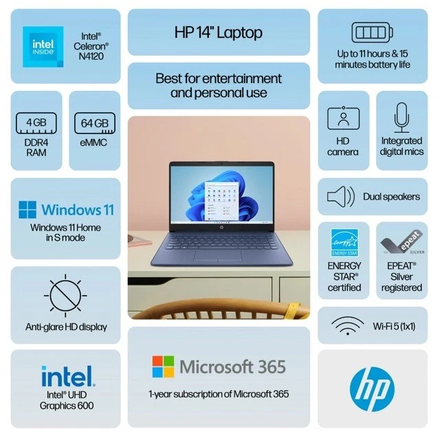 hp Stream 14” Display Intel Celeron 4GB RAM 64 GB eMMC Color - Blue BrandNew - Image 2 of 4
