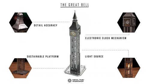 Metal-Time MT077 THE GREAT BELL CLOCK TOWER - Picture 20 of 20