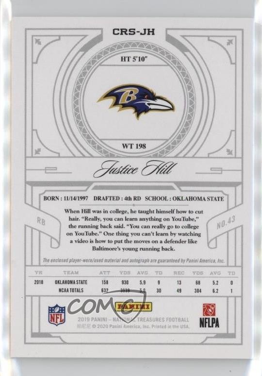 2019 National Treasures Crossover Rookie /99 Justice Hill RPA Patch Auto RC 4f5 view 2