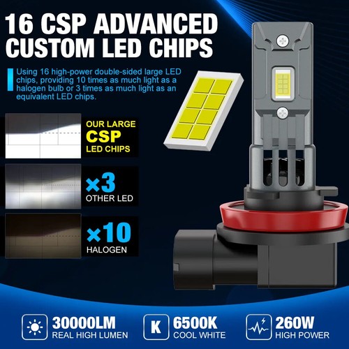30000LM H8 H11 LED Bulb H16JP 9005 HB3 9006 HB4 Headlight Fog Light Canbus 260W - Picture 2 of 14