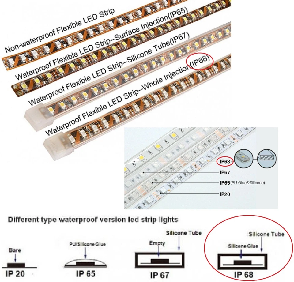 LED Strip 5ft Red 2 Row Tailgate Light G Truck Turn Signal Bed Brake Stop Backup - Image 4 of 4