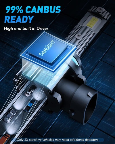 9005 Fog Light Bulbs 2024 Upgraded 600% 24000LM Super Bright,1:1 Mini Size 6500K - Picture 6 of 6