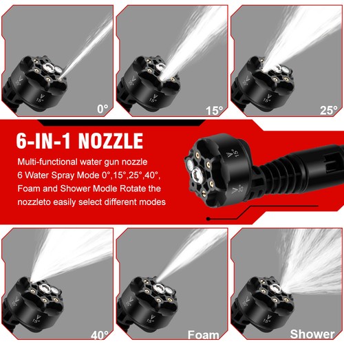 2 Battery Cordless Car High Pressure Washer Jet Water Wash Cleaner Gun Brushless - Picture 4 of 12