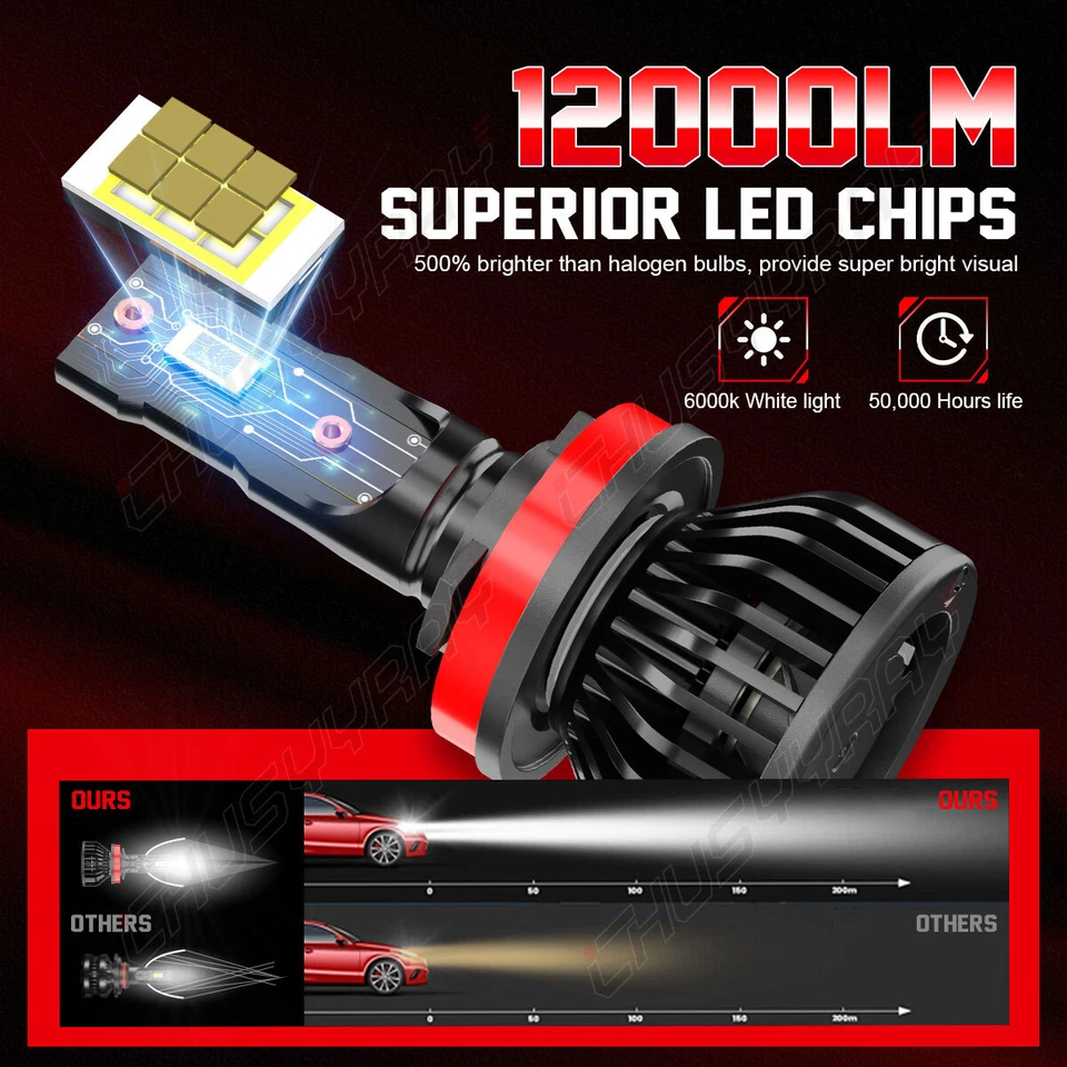 Комбинированные светодиодные фары дальнего и ближнего света 6000K для Pontiac G6 2005-2010 4 шт. - Изображение 4 из 4