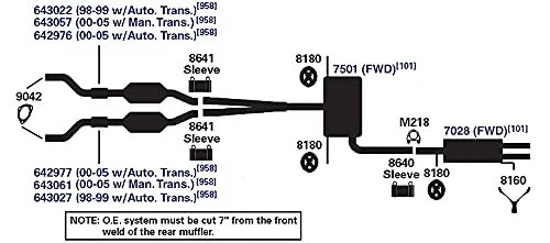 AP Exhaust Products 9042 Catalytic Converter Gasket - Image 4 of 4