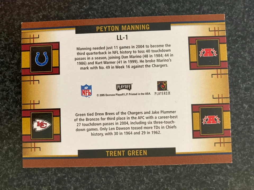 2005 Playoff Prestige Football League Leaders #LL1 Peyton Manning / Green  B17 - Image 2 of 2