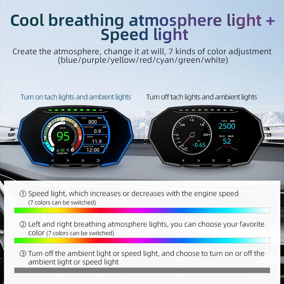 HUD OBD2+GPS Gauge Car LCD Digital Display Odometer Speedometer Meter RPM Alarm - Image 2 of 4