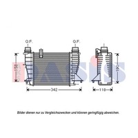 LadeluftküHler FüR Nissan Note NV200 Kasten Nv200/Evalia Bus 187035N