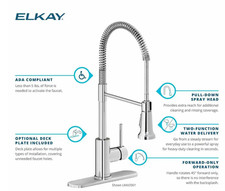 Elkay LKAV2061CR Avado 1.8 GPM, 1 Hole Pre-Rinse Pull Down Kitchen Faucet NEW
