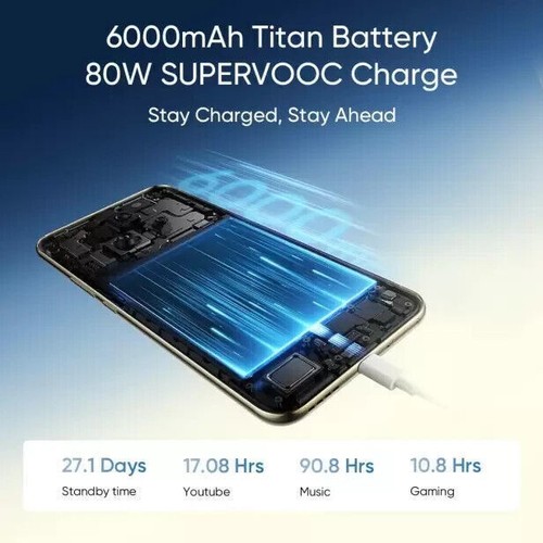 Realme 14 Pro+ Plus 5G 12G+512G Smartphone 6.83" OLED 50MP 6000mAh Dual SIM NFC - Afbeelding 7 van 22