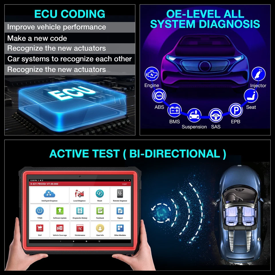 2025 LAUNCH X431 PRO3S+ V2.0 Car Diagnostic Tool Full System ECU Coding Scanner - Image 4 of 4