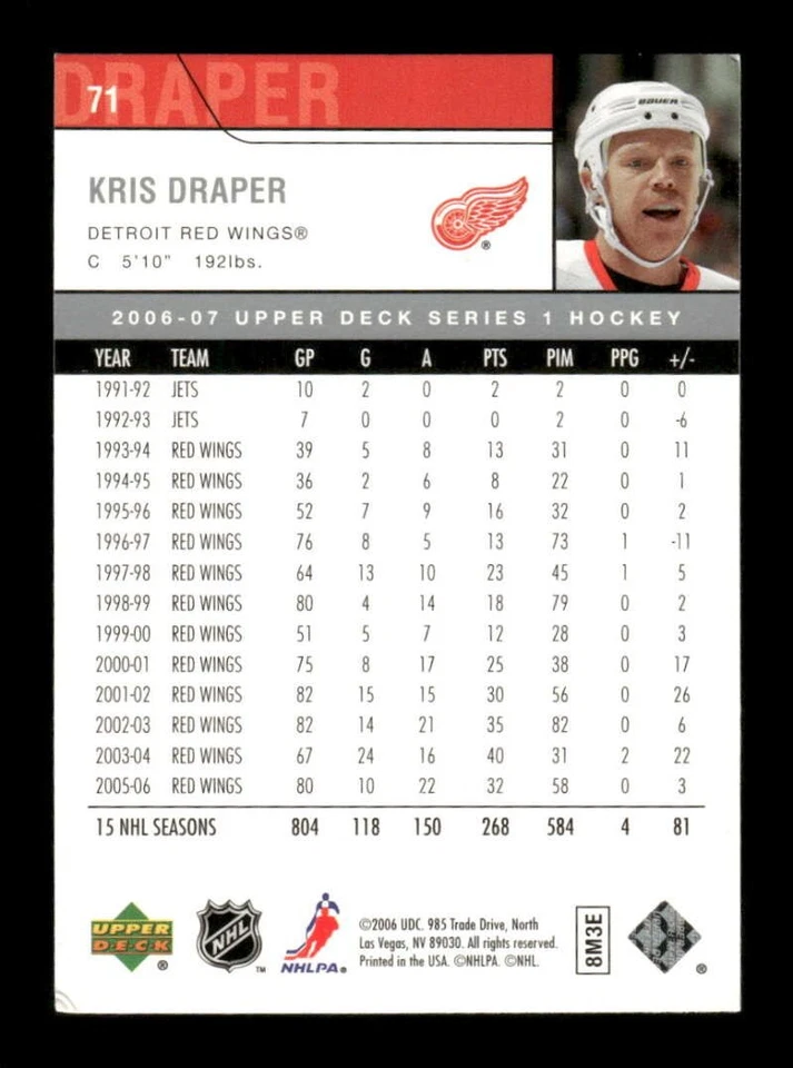 2006-07 Upper Deck 71 Kris Draper signed auto autograph jersey # MZ bxcp59 - Image 2 of 2