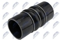 NTY Ladeluftschlauch GPP-PE-003 FüR CitroËN DS Opel Peugeot