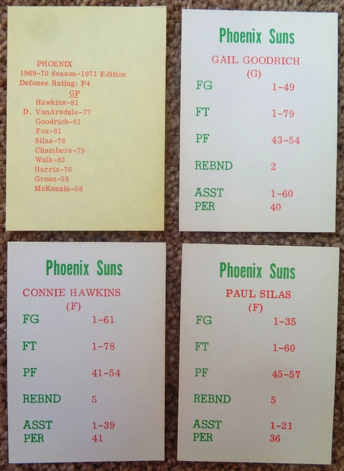 Negamco PHOENIX SUNS 1969-70 Team 11 CARD SET Connie Hawkins / Gail Goodrich - Image 2 of 2