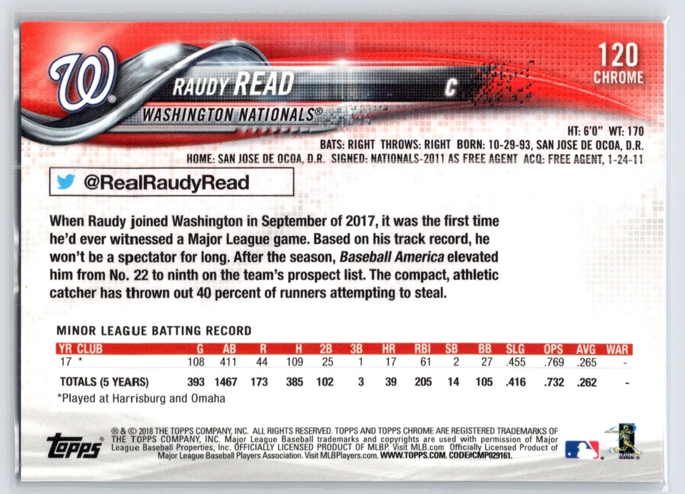 2018 Topps Chrome Negative Refractor Raudy Read Rookie Washington Nationals #120 - Image 2 of 2