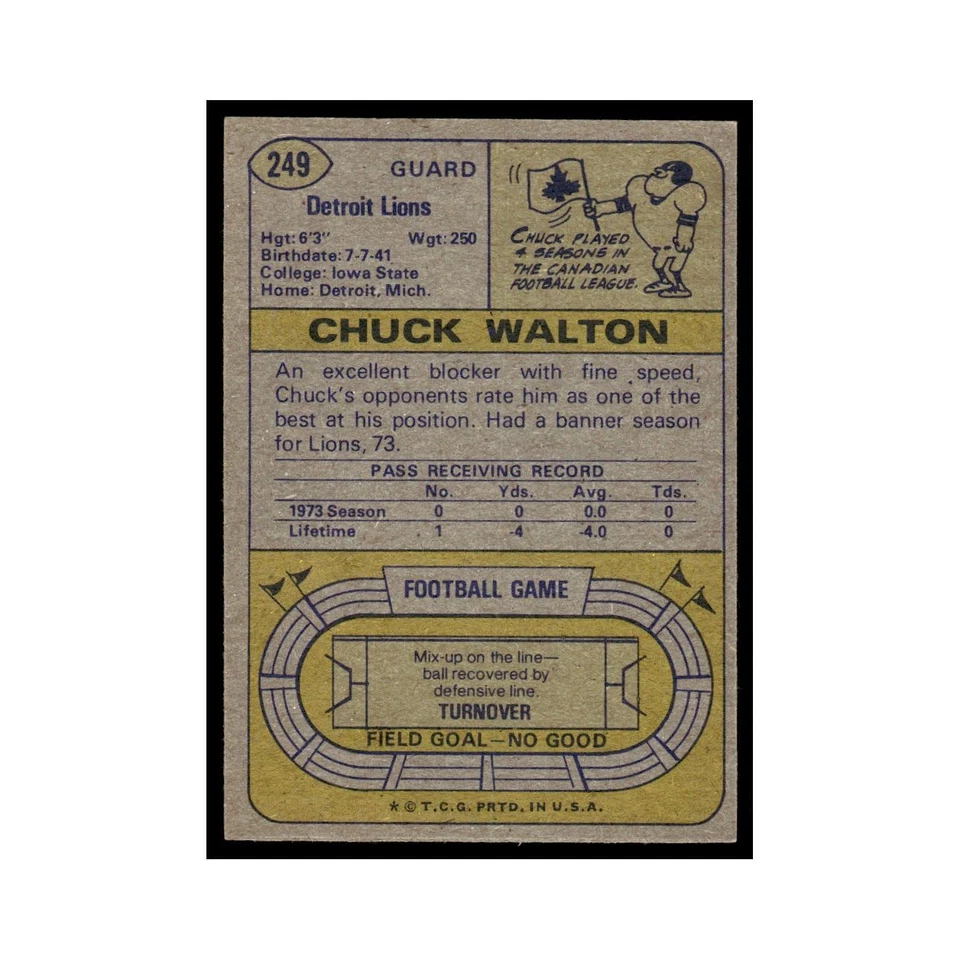 1974 Topps Chuck Walton Lions #249 - Image 2 of 3