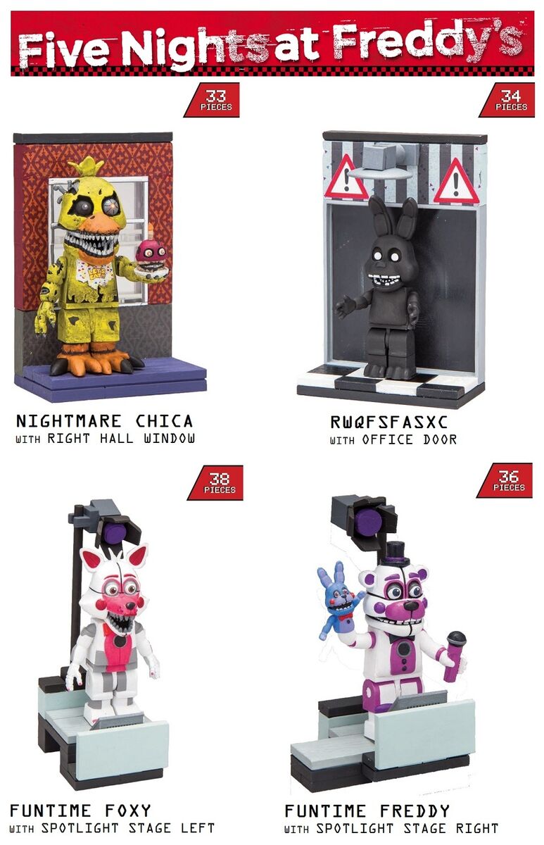 McFarlane Toys Five Nights at Freddy's Parts and Service Micro