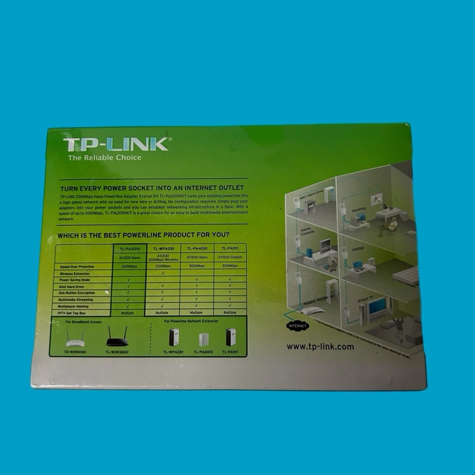 TP-Link AV200 Nano Powerline Adapter Starter Kit TL-PA2010KIT Brand New - Image 3 of 3