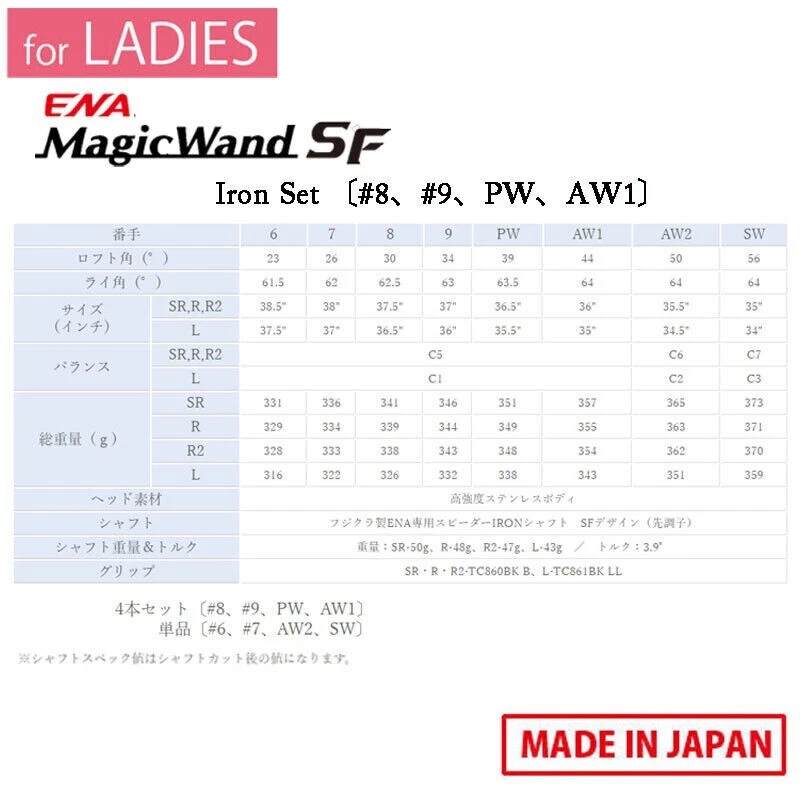 Sale Ladies ENA Golf Japan Magic Wand SF Iron Set #6,7,8,9,Pw,Aw1,Aw2,Sw 8 Irons - Image 3 of 4