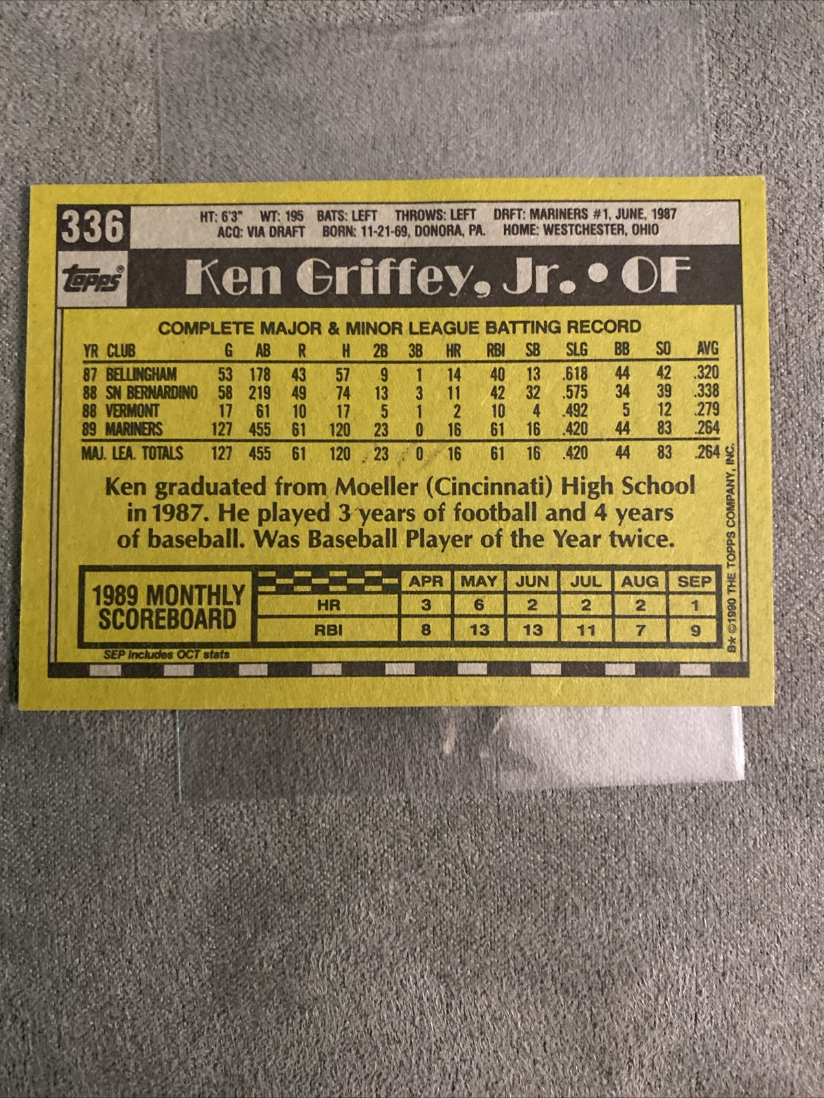 Ken Griffey Jr 1990 Topps - k4wy5s2