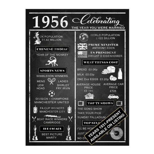 Metal Sign Plaque Year You Were Married Wedding Anniversary Gift 10th 20th MC15 - Picture 63 of 196