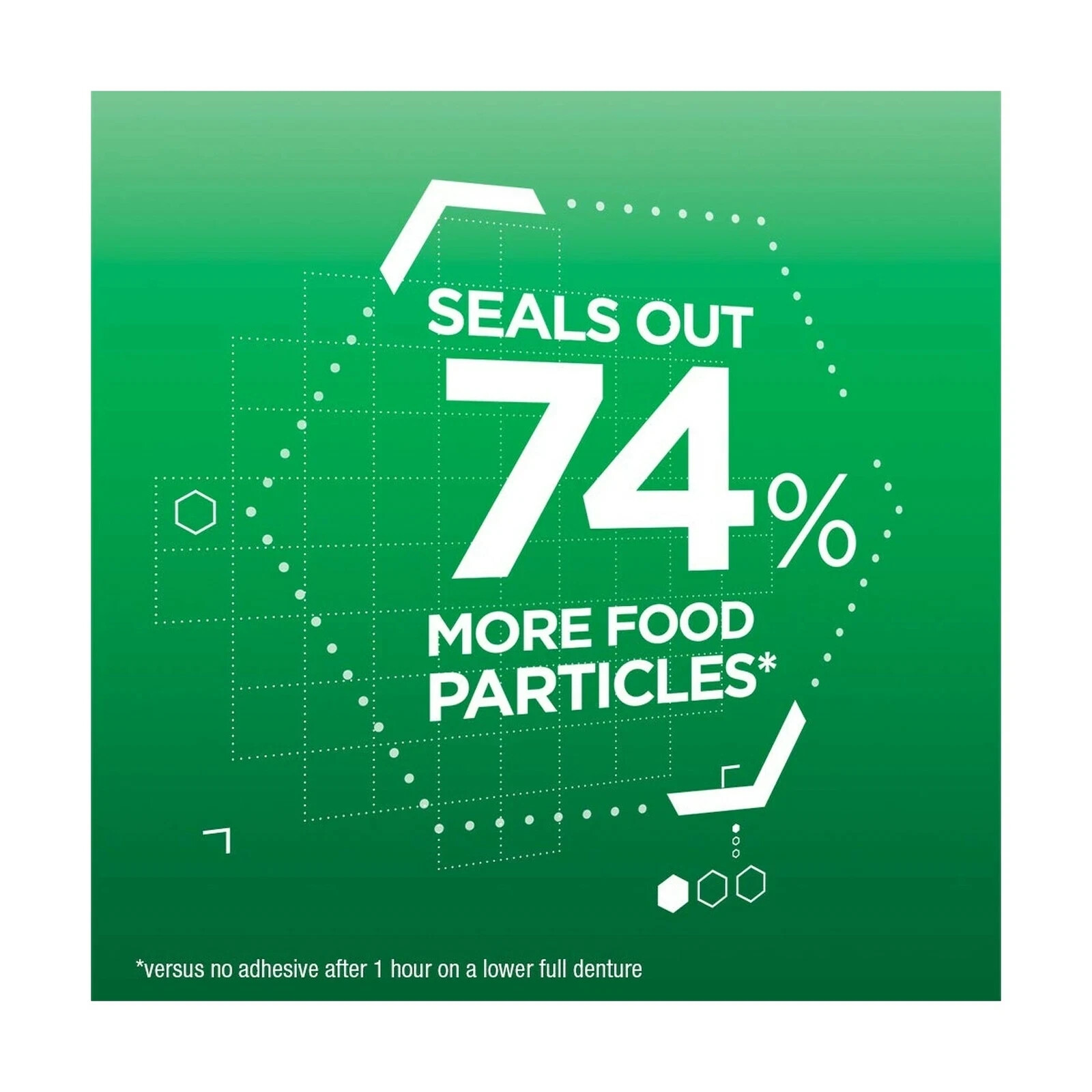 Super Poligrip  Denture Adhesive Cream Free Formula  4 Count New Confidence