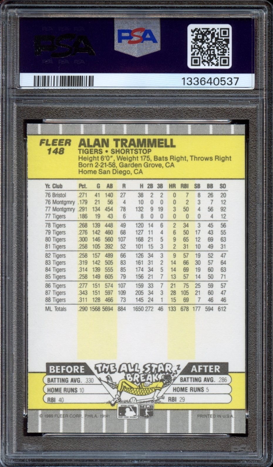 1989 Fleer Alan Trammell #148 - HOF Registry - PSA 10 GEM MINT view 2
