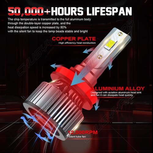 For Volvo VNL VN VNM 630 670 730 780 LED Headlight High Low Beam Bulbs 6500K - Picture 10 of 11