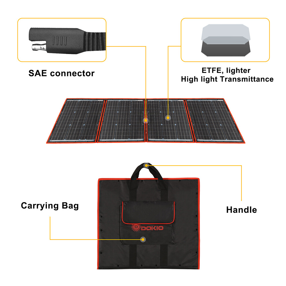 160W 12V tragbares Solarpanel Solarmodule für Autobatterie/tragbaren  Generator 