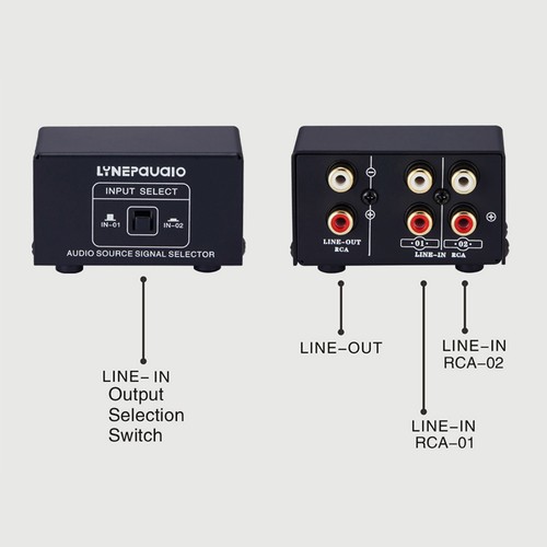 2 in 1 Out or 1 in 2 Out RCA Audio Source Stereo Signal Selector Switcher Q1V3 - Picture 5 of 12
