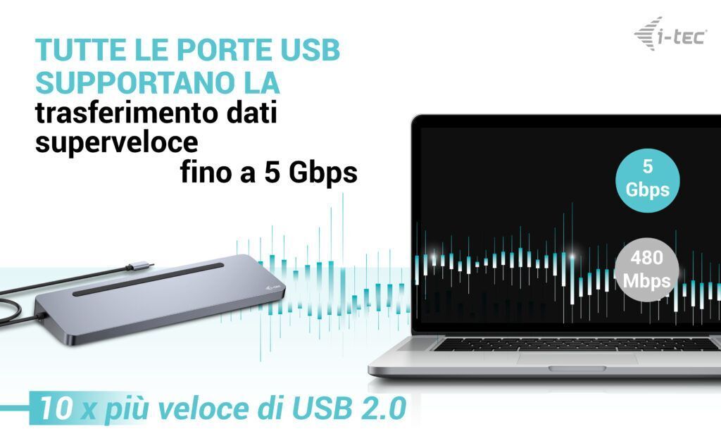 Foto 8 di 8