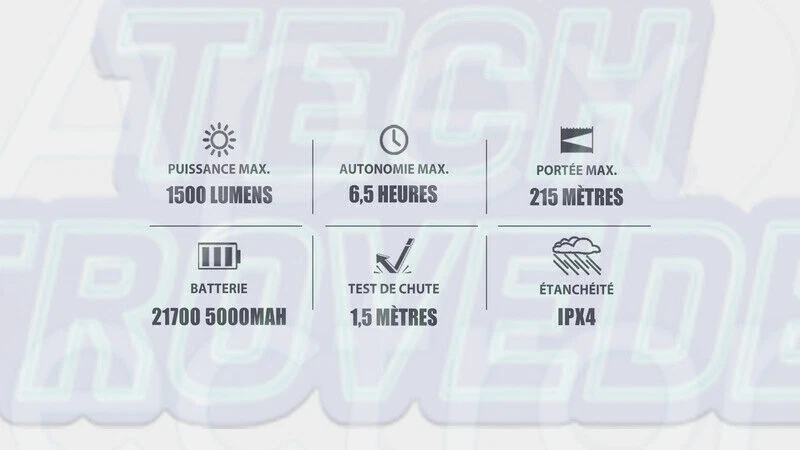 Lámpara Olight Odin GL M - 1500 Lúmenes - Fijación M-LOK e Interruptor - Laser Vert - Imagen 3 de 4