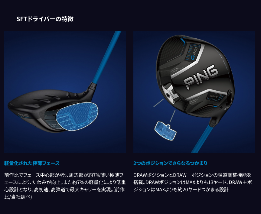 Ping G440 SFT Driver 9° Tête Seule – Neuve Sous Plastique – Homme