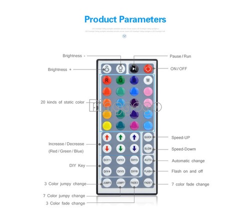 3528 5050 RF LED RGB IR Fernbedienung Wireless Controller Steuergerät 12V Dimmer - Bild 2 von 4