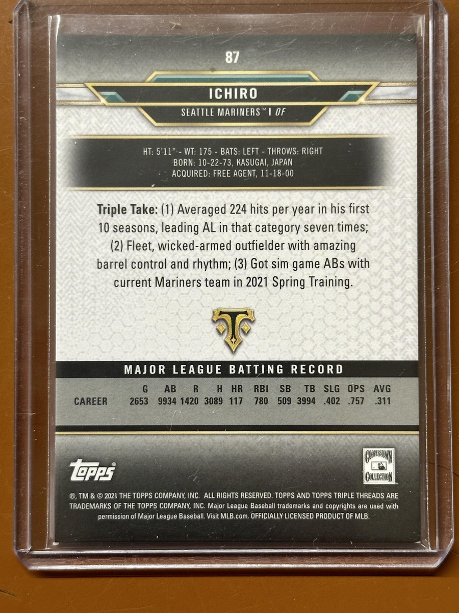 2021 Topps Triple Threads #87 Ichiro Card TCCCX | eBay