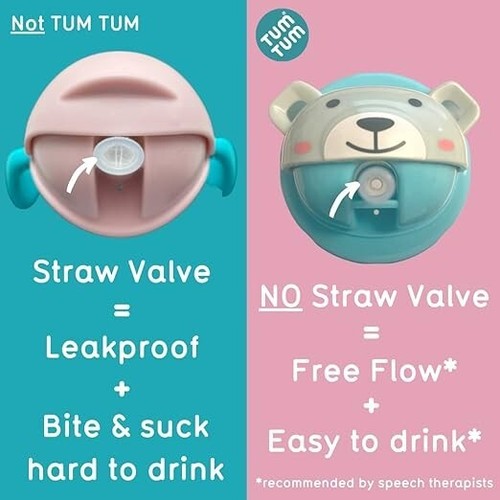 TUM TUM Tippy Up Free Flow Sippy Cup (No Valve), Sippy Cup for Toddlers, 200ml - Picture 5 of 5