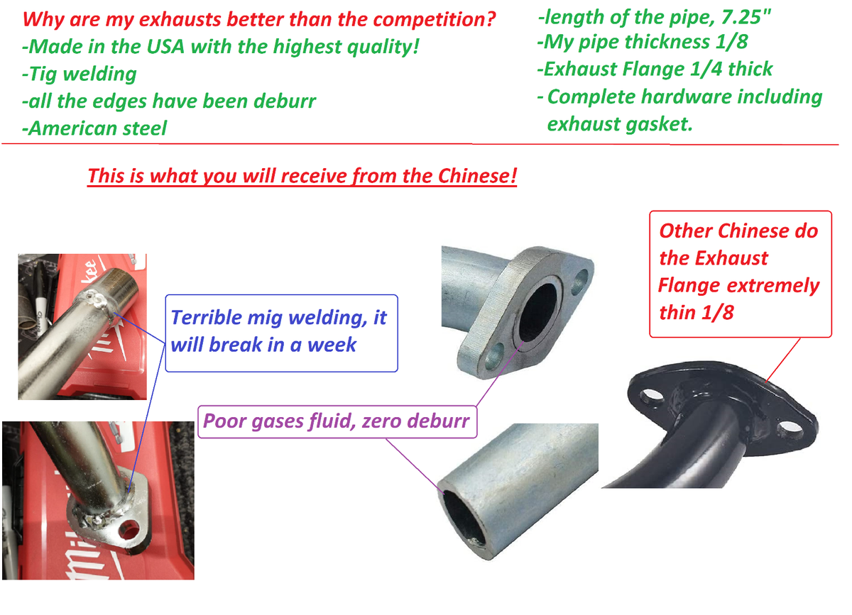 Tubo De Escape Para Go Kart Predator De 301 Cc Y 420 Cc, Para Hon-da