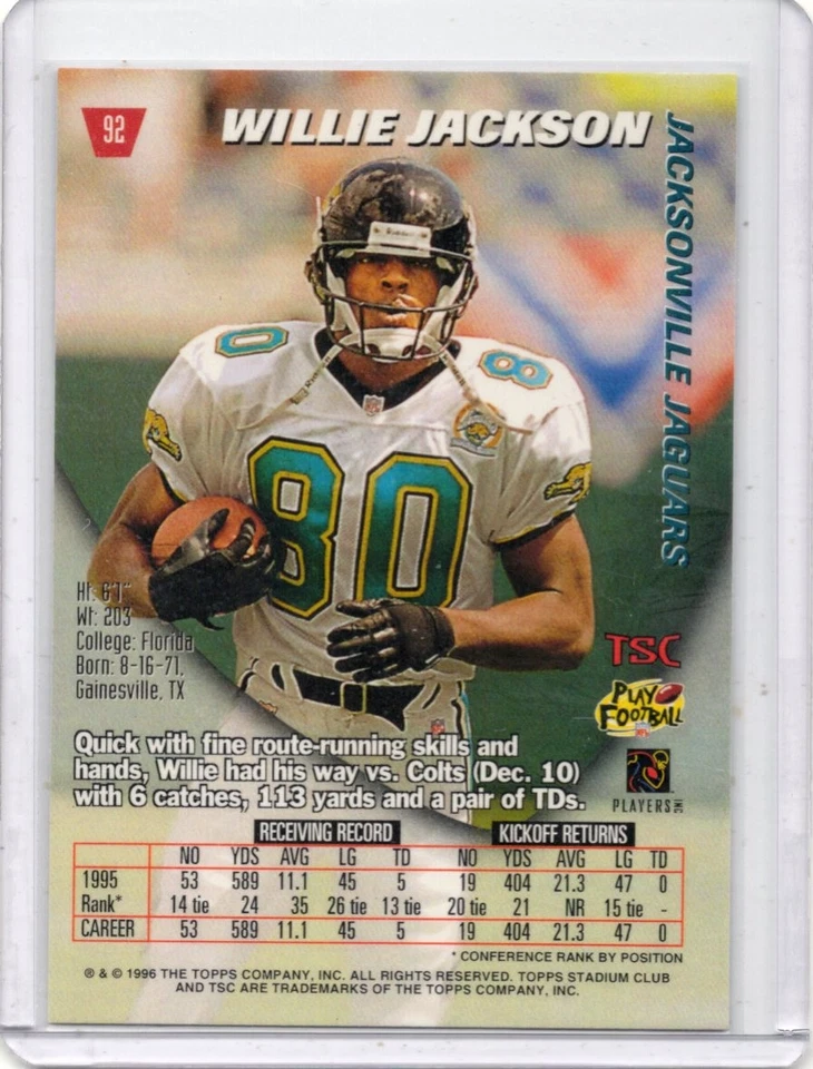 1996 Topps Stadium Club - Willie Jackson #92 Jacksonville Jaguars - Image 2 of 2