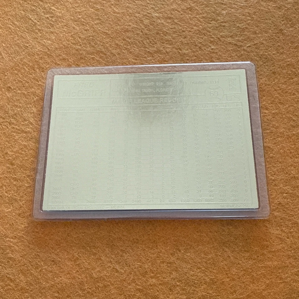 1995-2010 Danbury Mint 22K Gold Fred McGriff (Chicago Cubs) #69 HOF - Image 2 of 2