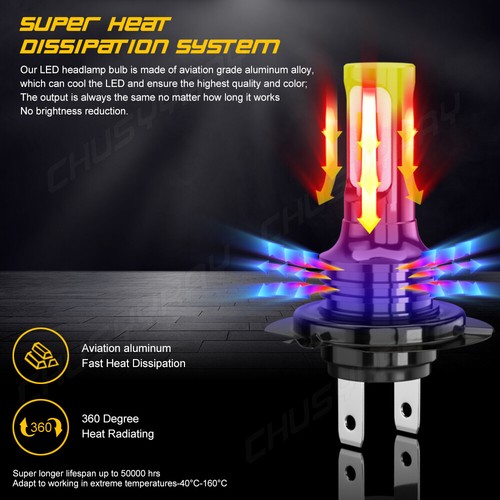 For Mazda 3 2004 2005 2006 2007 2008 2009 Combo 9005 H7 LED Headlight Bulb Hi/Lo - Foto 10 di 10