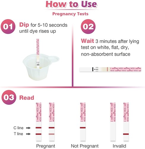 Easy@Home Ovulation/Schwangerschaft Combo Test Kit + BBT Thermometer und Testbecher - Bild 9 von 9