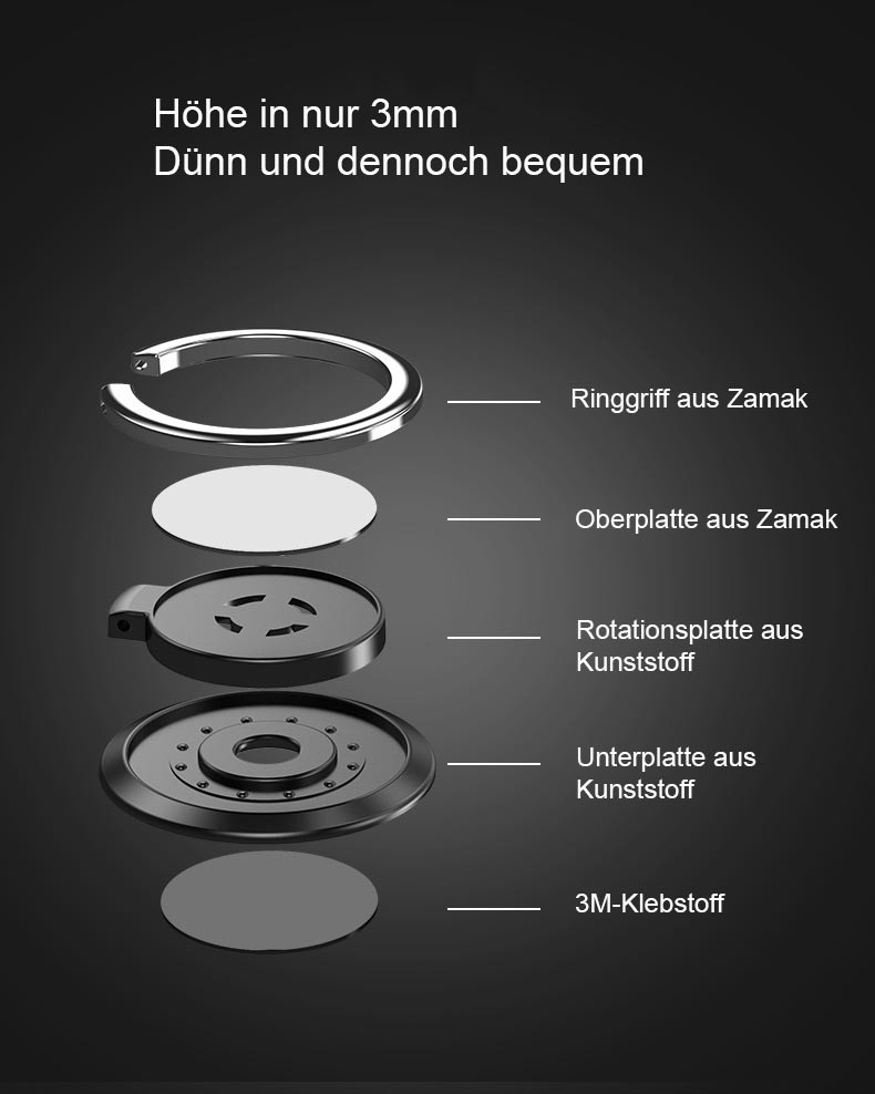 Bild 3 von 19