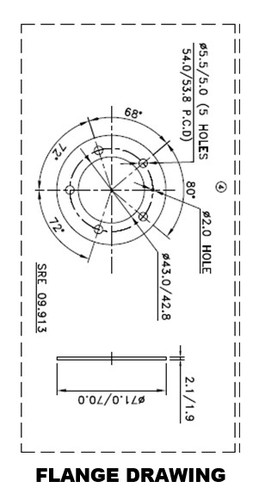 Juego de 3 calibres, SUMINISTRO MUNDIAL - Imagen 8 de 8