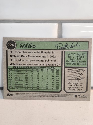 2023 Topps Heritage 201-500 + Flashbacks/Then & Now Inserts/Parallels You Pick! - 第 45/499 張圖片