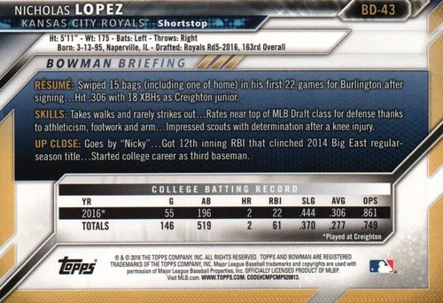 2016 Bowman Draft #BD-43 - Nicholas Lopez FBC - Kansas City Royals 16-201 - Picture 2 of 2