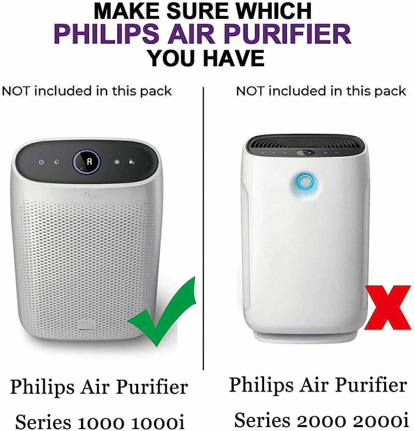 Filters For Philips Air Purifier Series 1000 1000i, AC1214 AC1215