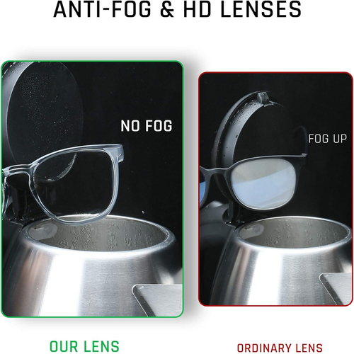 TOREGE Safety Goggles, Pink Safety Glasses with Anti-Fog and Anti-Blue Light Len - Picture 5 of 12