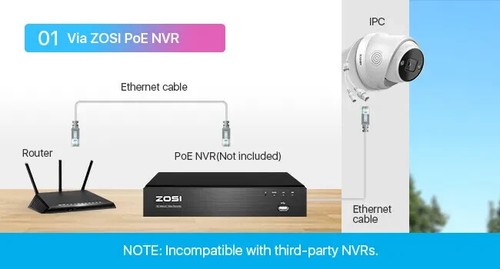 ZOSI 4K PoE Night Vision Only work with ZOSI PoE NVR Outdoor Security Camera - Picture 8 of 11
